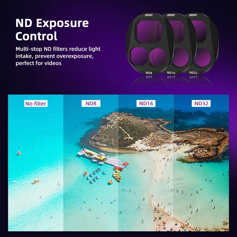 Filtres pour caméra DJI MAVIC  - Drone Camera Filter avis et prix